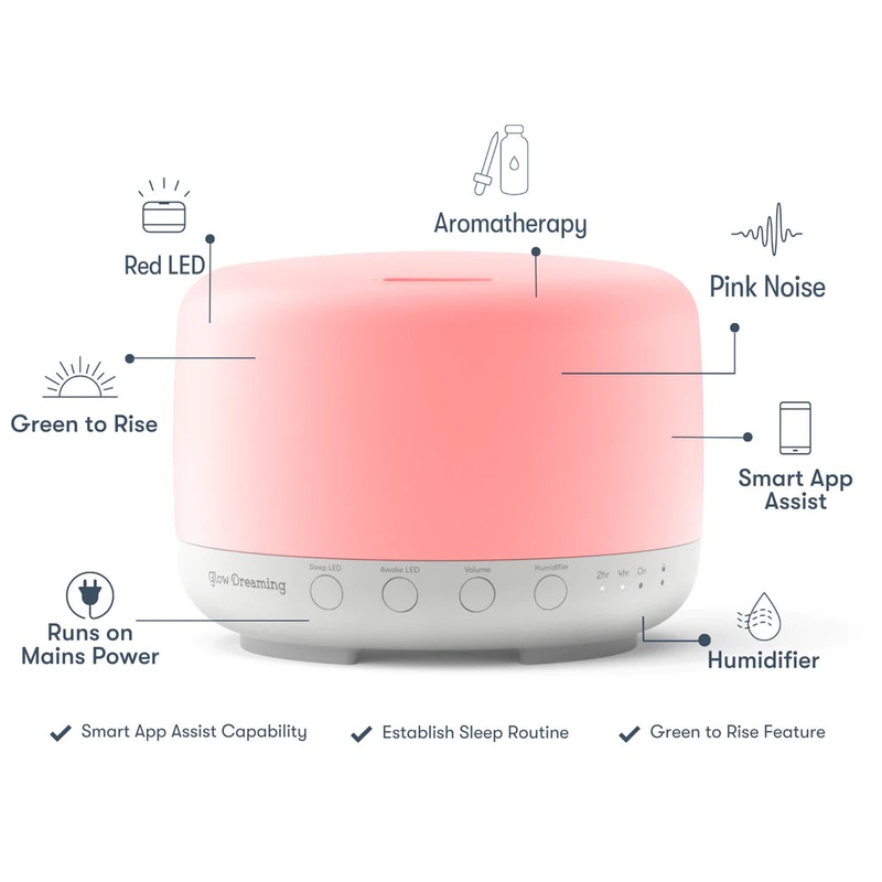 Glow Dreaming Glow Sleep Easy Unit