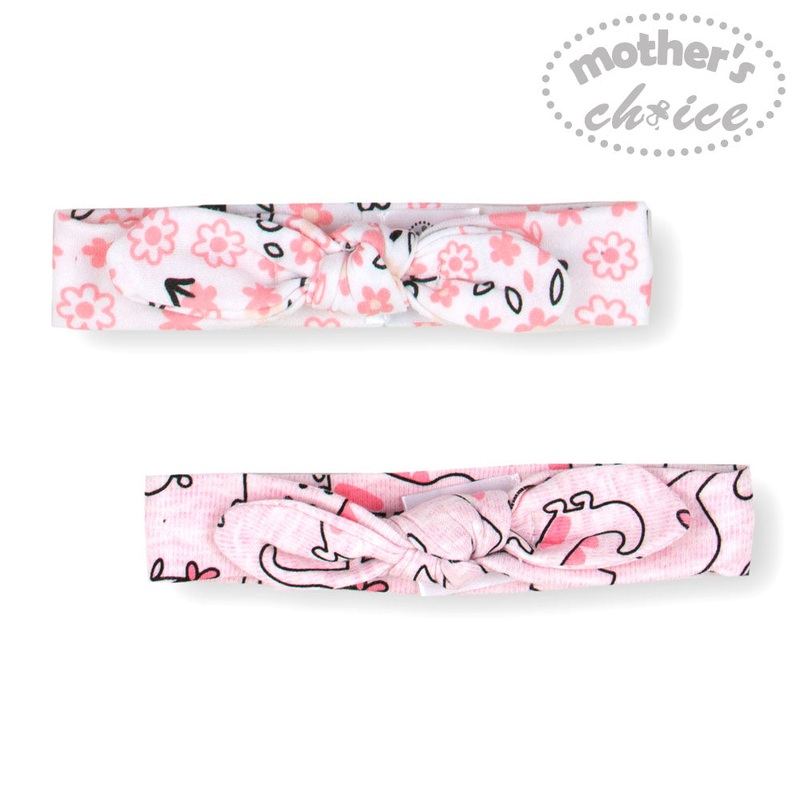 Anova Independent Technologies Part (Sc663/Sc664) Gaslog Magnetic Activation Tool