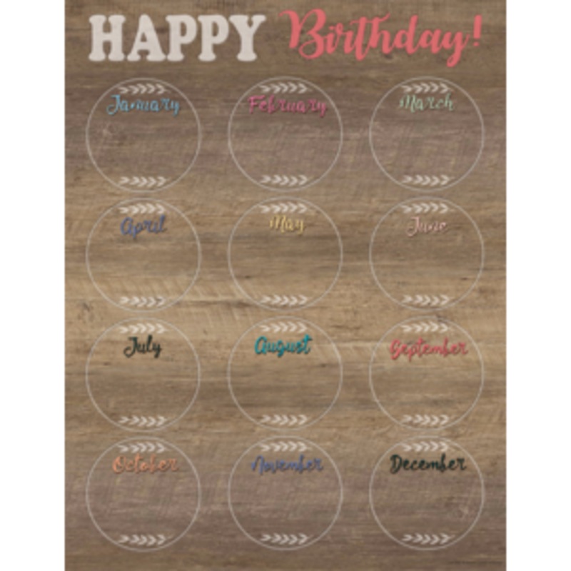 Home Sweet Classroom Happy Birthday Chart(C)
